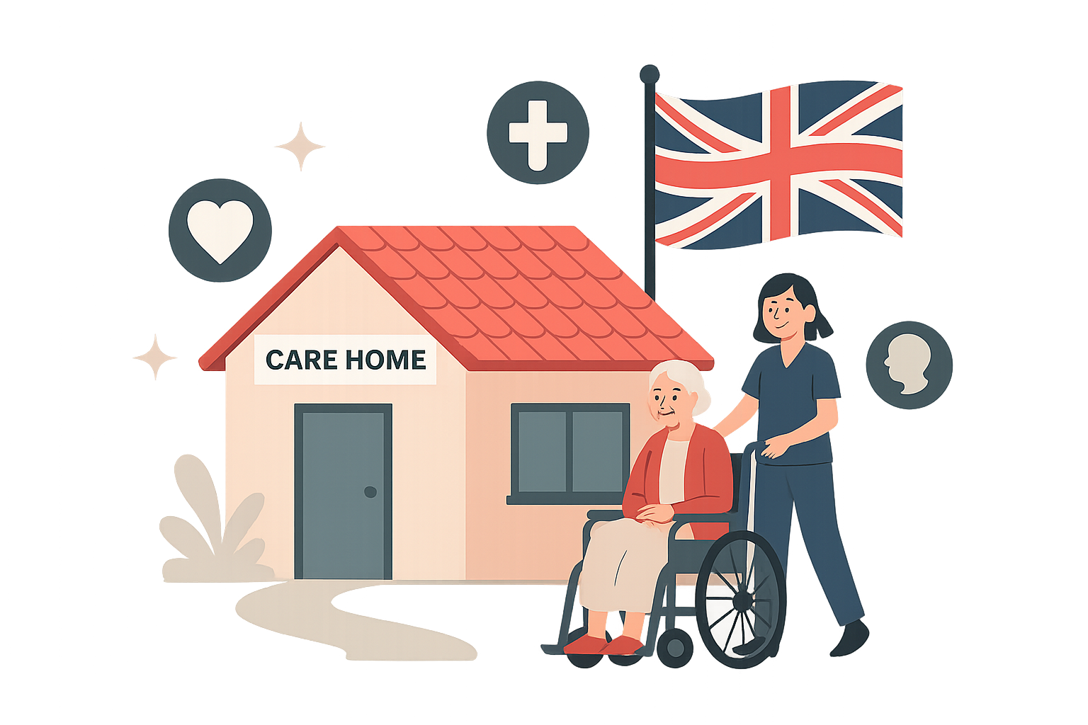Sunbird Care Home - Compassionate Care Services